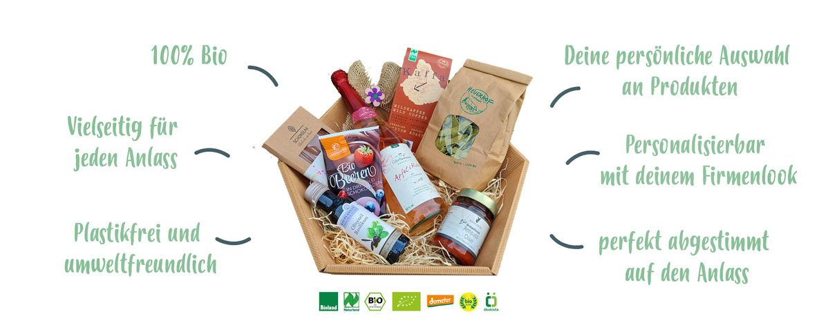 Der perfekte Firmenpräsentkorb