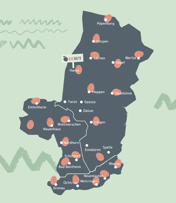 KI generiert: Karte von Bioboten-Lieferorten in Niedersachsen mit markierten Städten. Text: "BIOBOTE".