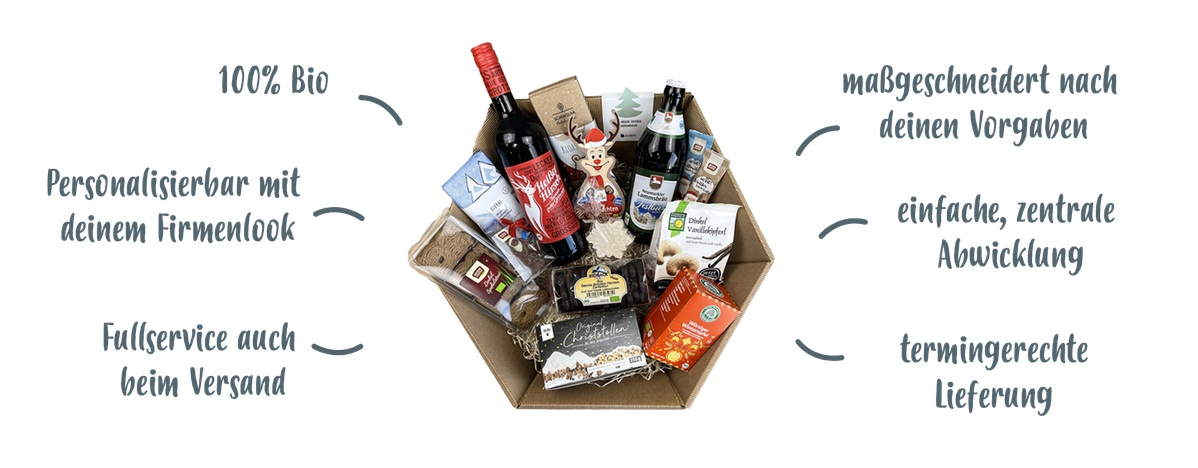 Illu Firmenpräsentkorb Weihnachten